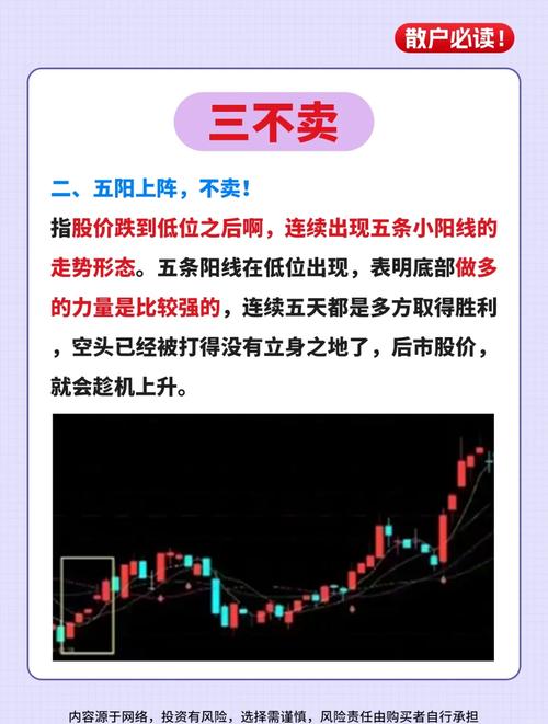 新股民快速入门 江山_股票入门基础知识口诀_股票新手炒股口诀