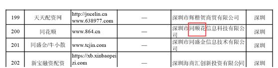 股票配资那个平台最好__ 股市场外配资平台曝光 