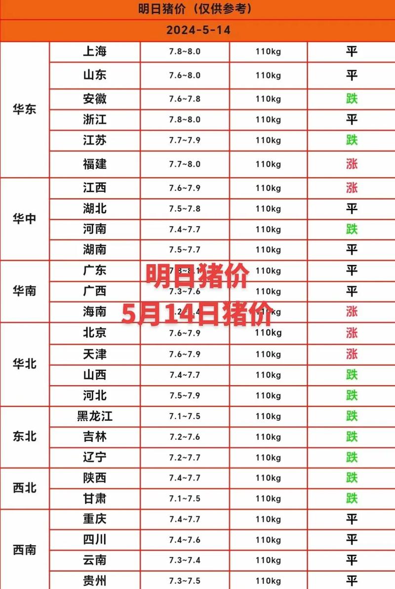 小猪理财加盟条件要求_小猪理财 投不上标_小猪理财加盟费用明细