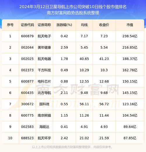 中国十大股票配资平台_国内前十股票配资平台_中国股票配资公司排名