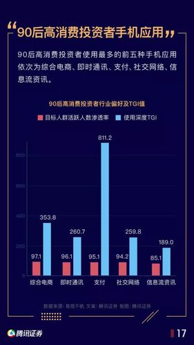 股票配资那个平台最好_线上配资平台风险_A股市场配资平台跑路