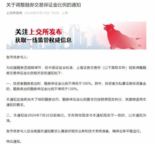 两融新规实施影响_融券标的 多少_融资融券标的扩容分析