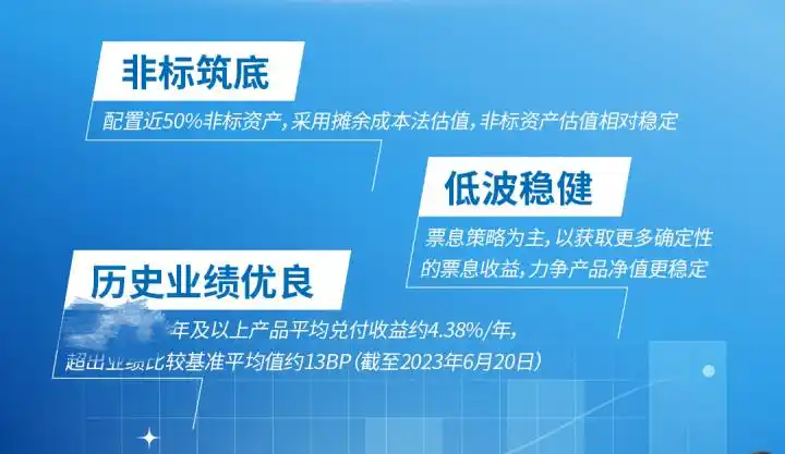 稳健理财产品_银行理财产品收益回升_低波稳健银行理财产品推荐