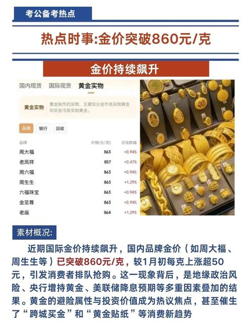 黄金投资在哪开户_黄金价格走势分析_黄金市场短期波动预测
