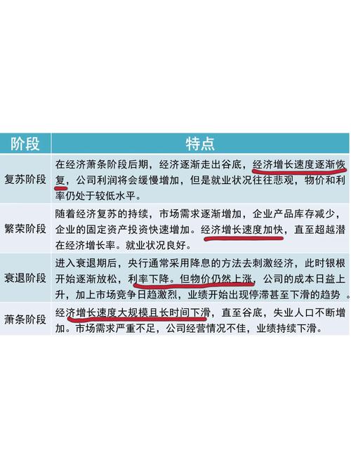 正确投资与理财规划_合理理财策略_多元化投资组合技巧