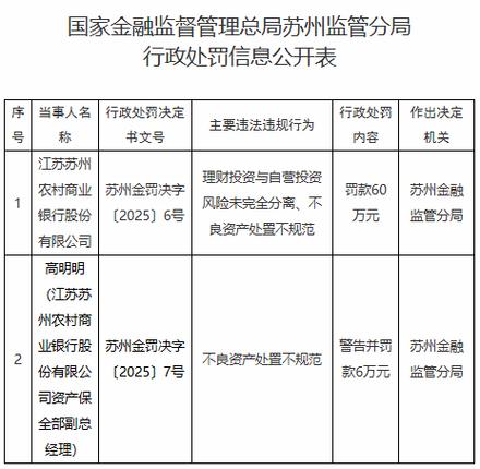 公务员骗贷_伪造公务员身份贷款_公务员能贷款多少