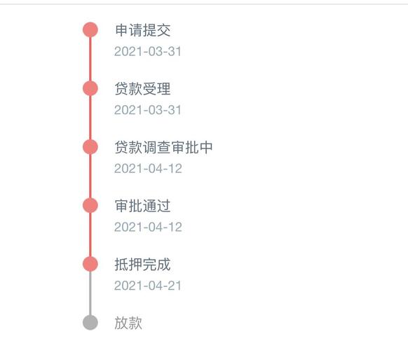 境内机构外币存款账户管理_外汇质押人民币贷款规定_外汇担保项下人民币贷款