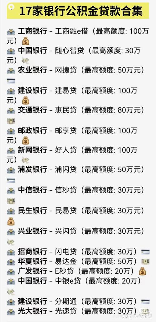 最新靠谱p2p理财产品排行_p2p保本理财平台_高收益低风险p2p平台推荐