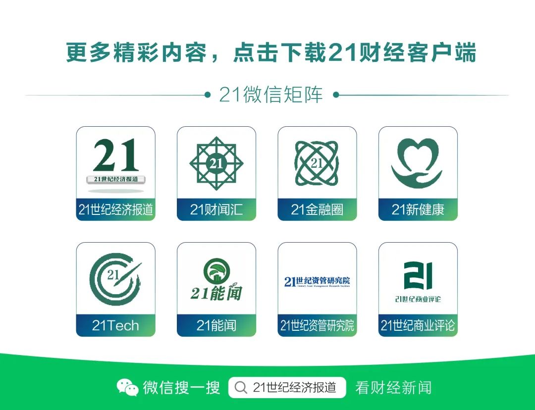 转融券余额规模下滑_转融券业务权益补偿_融券保证金比例上调