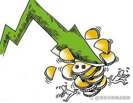 期货必须设置止损吗_期货止损点的设立_期货止损设置方法