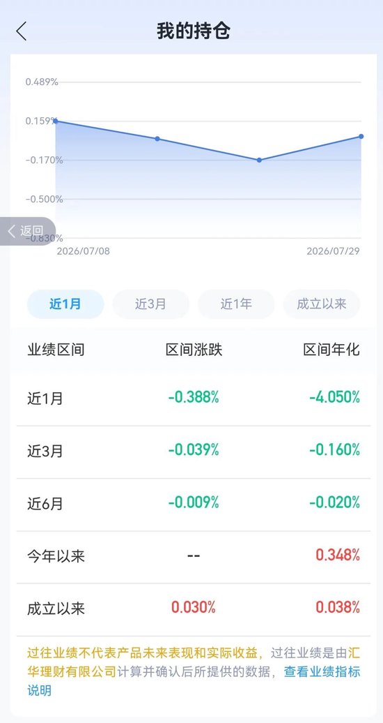 理财产品说明书_破净理财产品数量增长_理财产品收益下滑