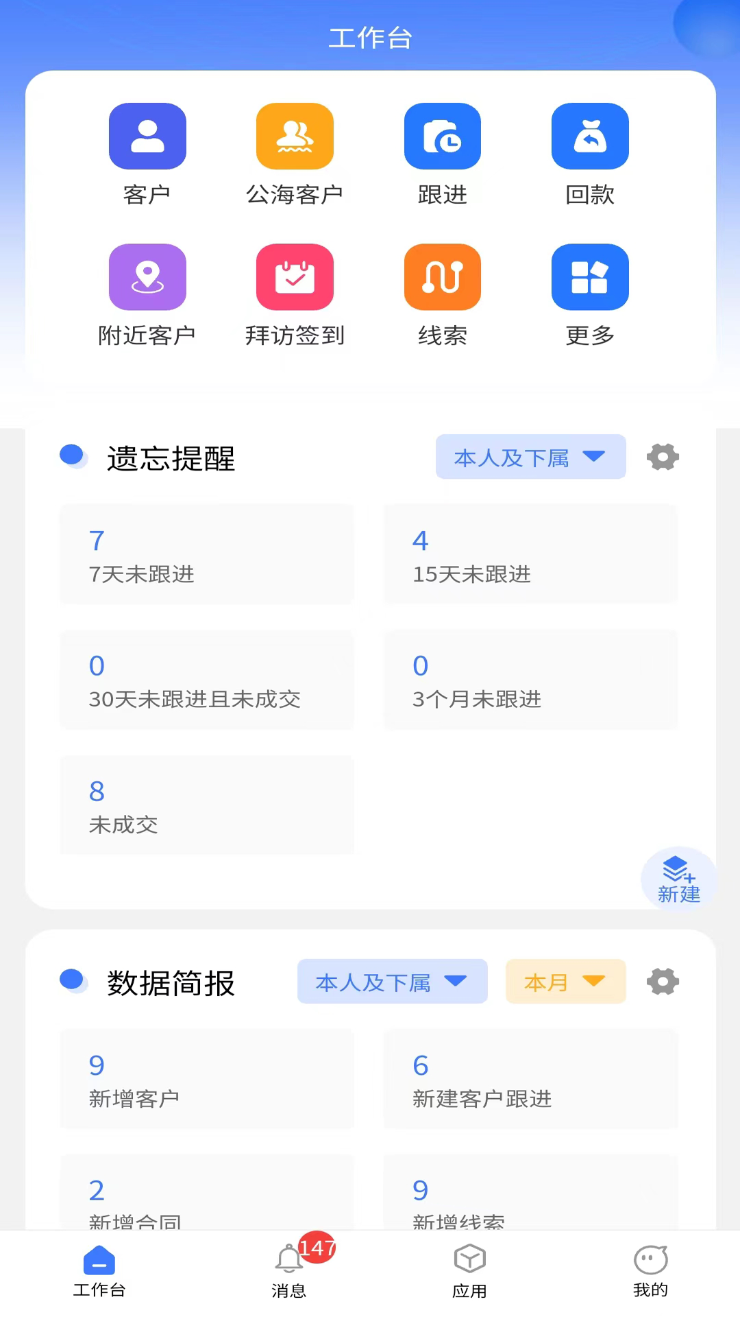贷款客户管理软件：构建安全可靠的金融服务环境