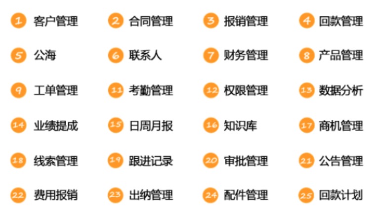 贷款客户管理软件_电销管理升级_CRM客户管理软件