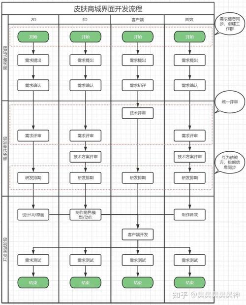 白银t d开户_白银td开户一定要银行吗_白银td开户流程
