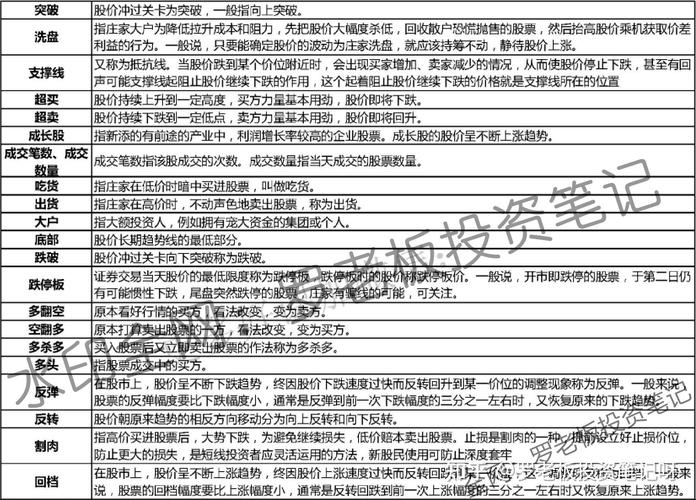 银河证券开户手续费_银河证券默认佣金_银河证券开户佣金25