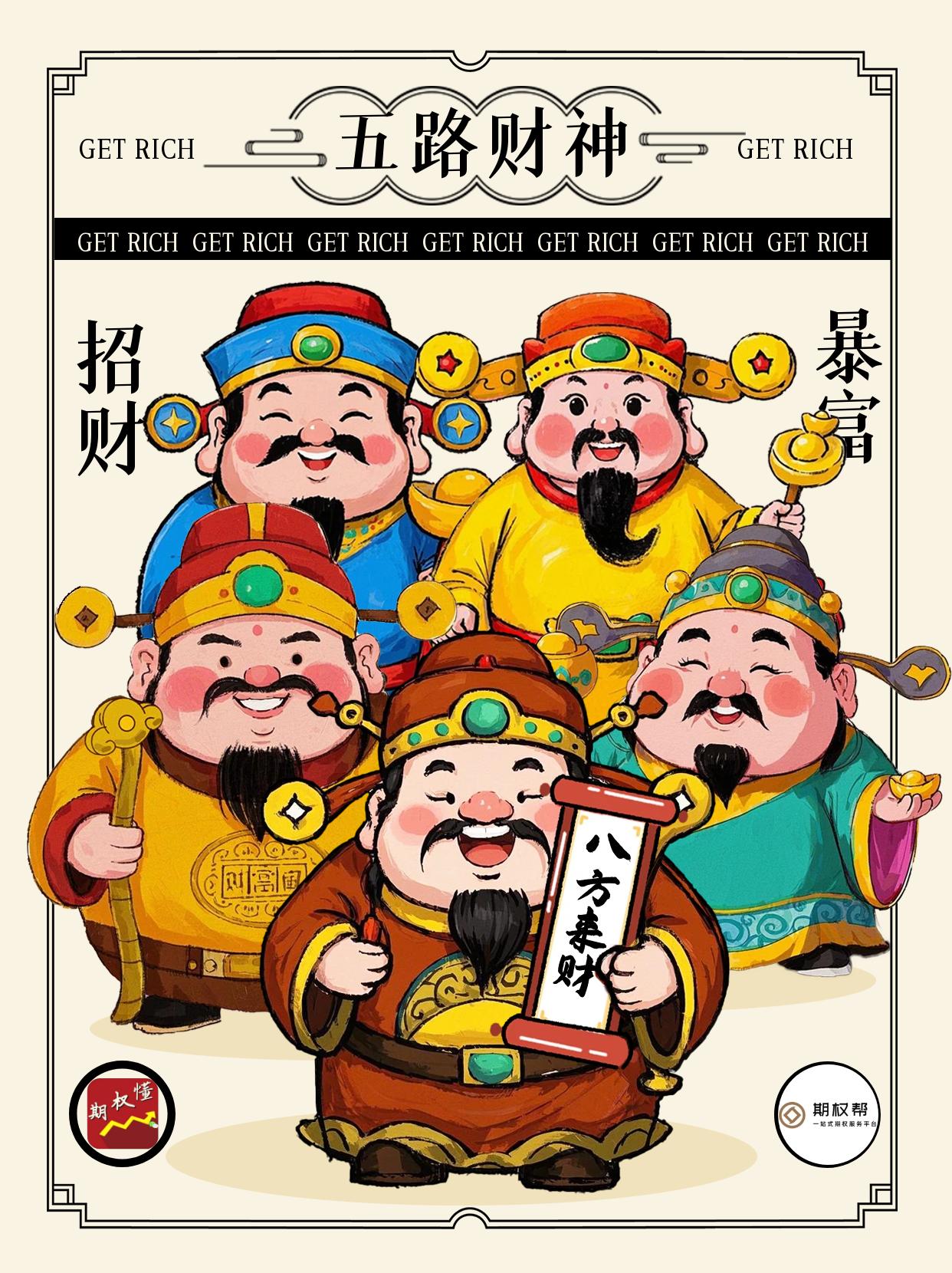 股指期货开户条件要求_股指期货交易规则要点_股指期货开户价格