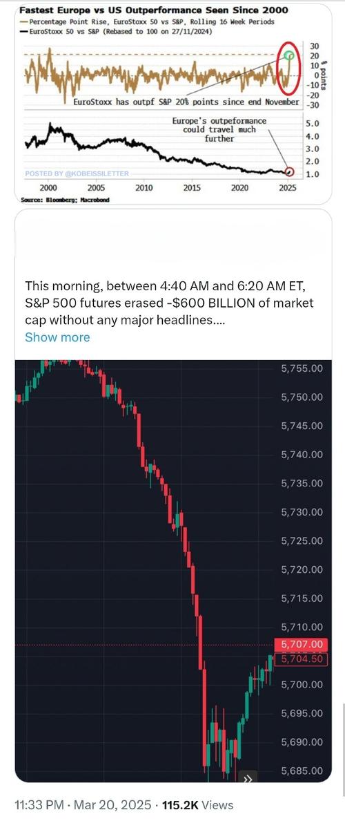 股指期货ih_道指股指期货_期货股指