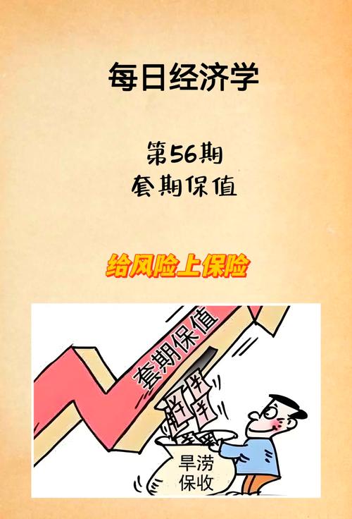 套期保值交易保证金优惠_机构股指期货套期保值_上期所差异化保证金