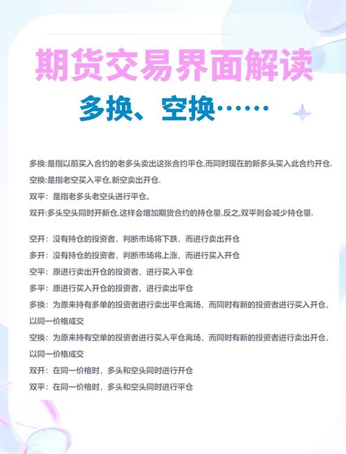期货基本面分析书籍_期货专业术语_期货交易入门