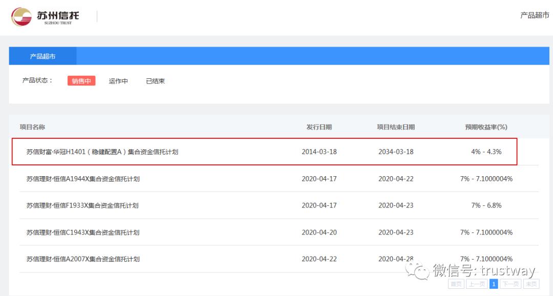 现金管理类信托产品收益率调整_集合信托产品收益率下行_信托理财产品有哪些