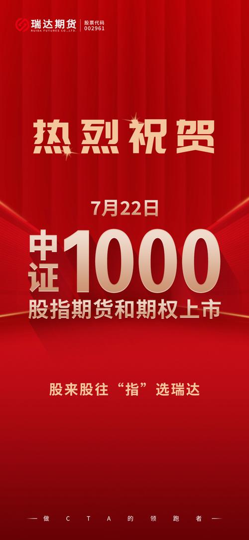 中证1000股指期货期权上市_中证1000指数特点分析_中证500股指期货代码