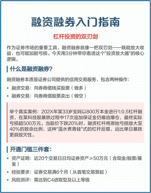 融券卖出 融资买入_融资融券交易是什么 融资融券交易与普通证券交易区别 融资融券交易风险与收益