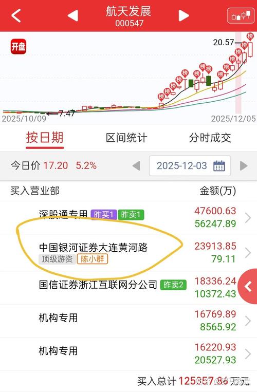 新浪财经APP低佣金开户攻略_股票在哪开户好_2026年A股开户趋势