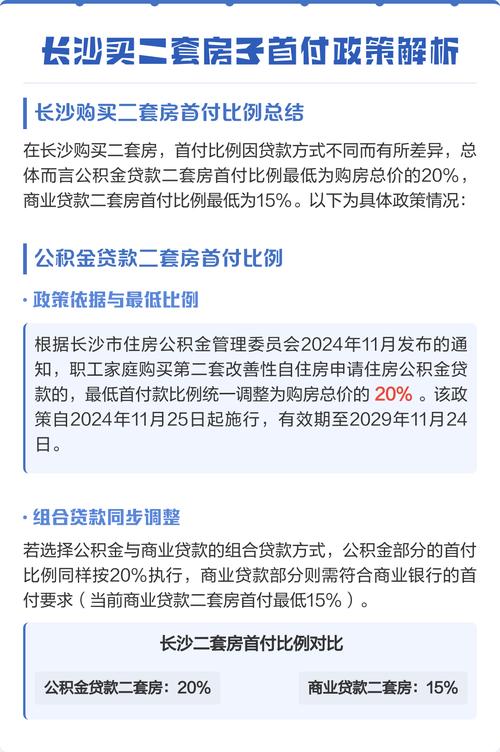 长沙公积金贷款首付比例降低_长沙二套房公积金贷款政策_长沙住房公积金贷款政策调整
