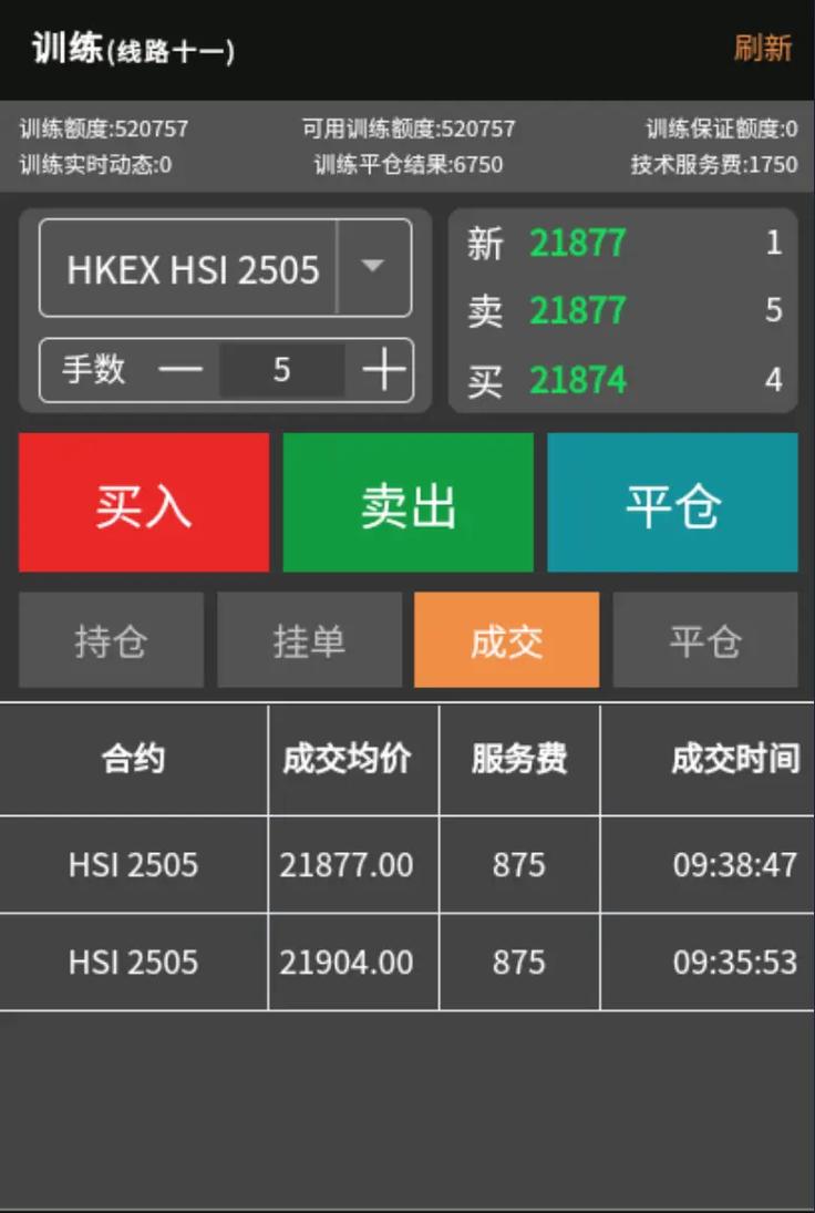 恒指期货短线交易策略_香港恒指期货交易经验_香港恒指期货怎么玩