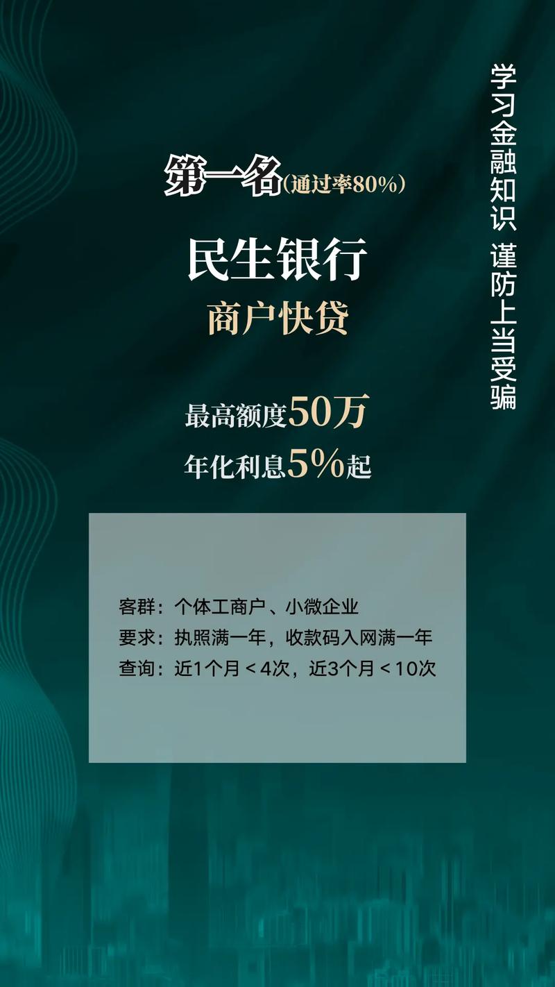 北海银行贷款容易批吗_北海小微企业什么银行最好贷款_北京银行小微企业贷款