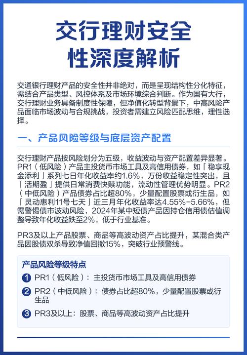 交通银行稳健理财产品推荐_交通银行稳添利理财产品_交通银行理财产品收益高