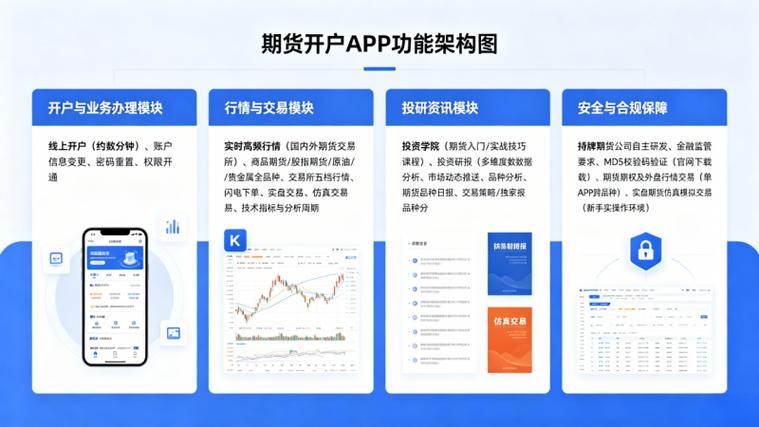 新浪财经APP评测_股票开户APP_股票网上开户注意事项