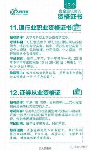 期货从业资格证就业优势_期货从业资格证含金量_期货投资分析考试含金量