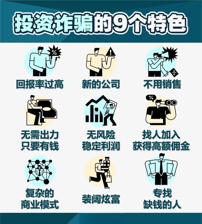 高回报投资与理财网站_高回报理财骗局_虚假投资理财诈骗