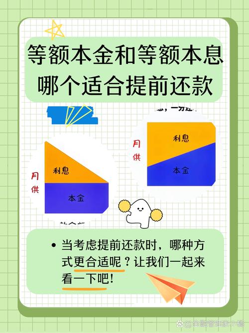 贷款3年提前还款划算吗_提前还房贷划算吗_等额本息提前还款分析