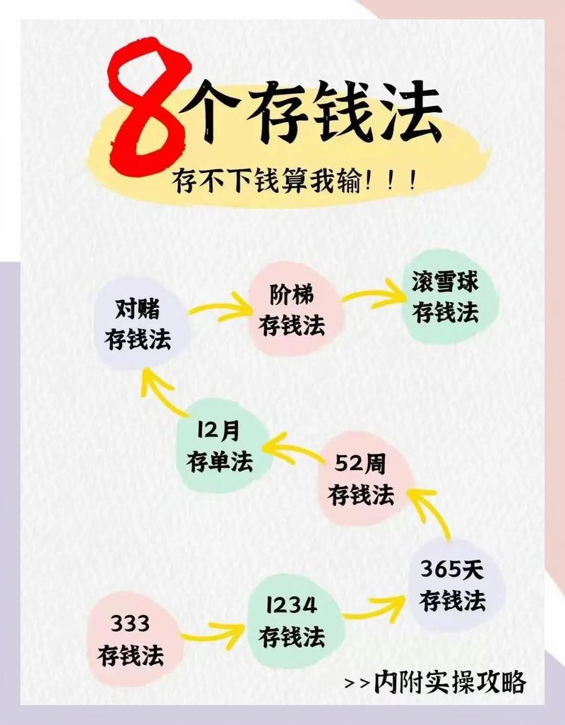 我家理财钱钱_家庭理财规划_稳健型投资方案