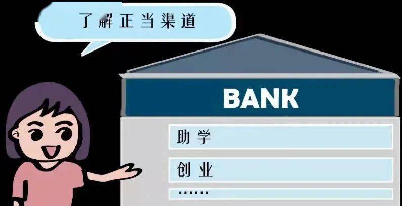 校园贷款的危害文章_培训贷学习贷回租贷裸条贷美容贷刷单贷分期贷传销贷_校园贷陷阱类型