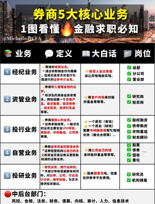 券商融券的标的哪里来_券商的融券标的来源_证券公司的融券标的为啥那么少