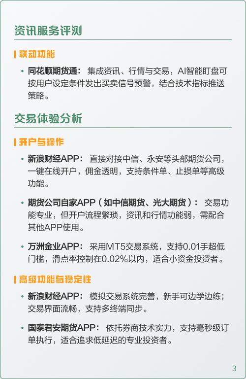 文华财经期货_炒期货APP推荐 新浪财经APP优势 文华财经博易大师同花顺对比