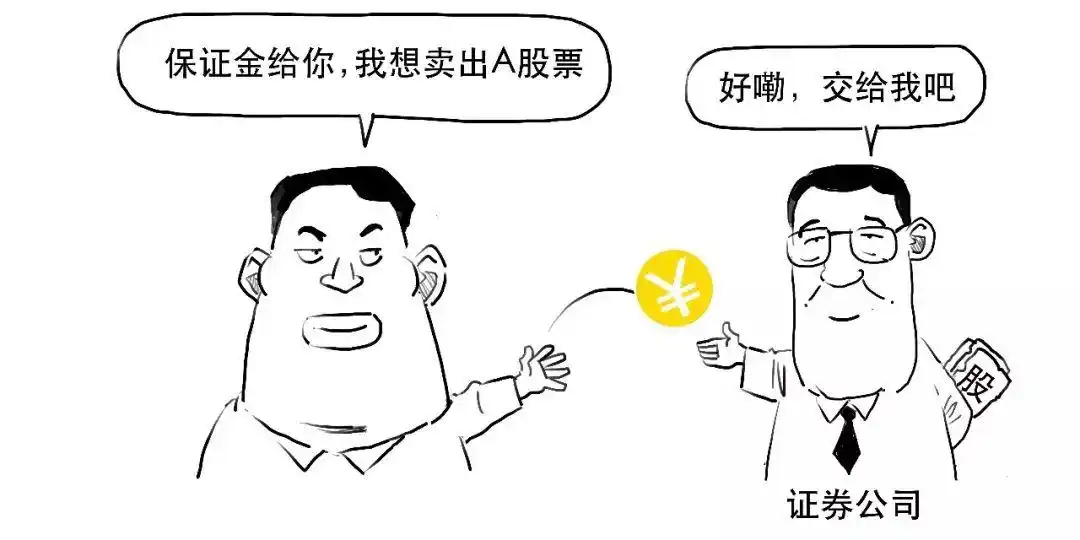 融资融券保证金比例计算_融资融券杠杆交易_融资融券 融资余额 融券余额是什么意思