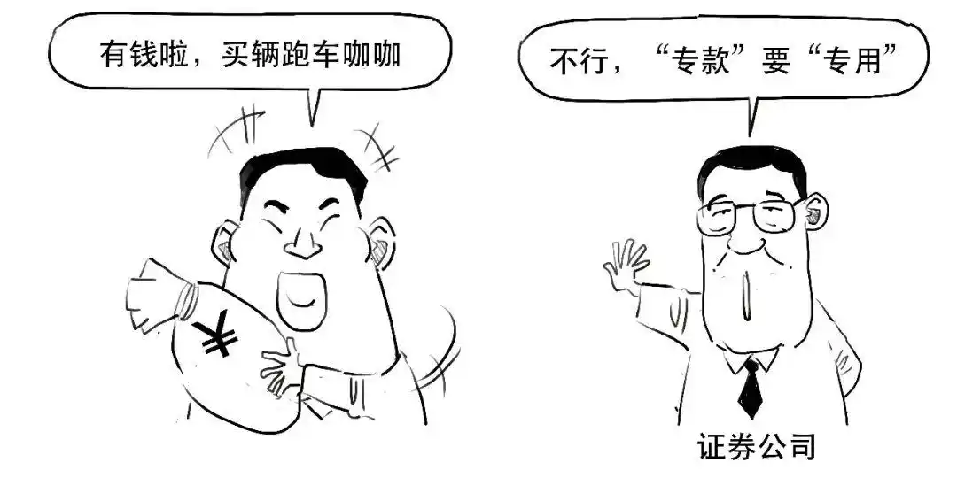 融资融券保证金比例计算_融资融券杠杆交易_融资融券 融资余额 融券余额是什么意思