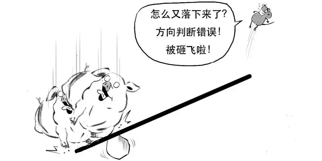 融资融券保证金比例计算_融资融券杠杆交易_融资融券 融资余额 融券余额是什么意思