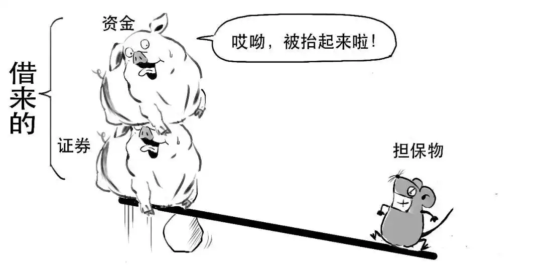 融资融券 融资余额 融券余额是什么意思_融资融券保证金比例计算_融资融券杠杆交易