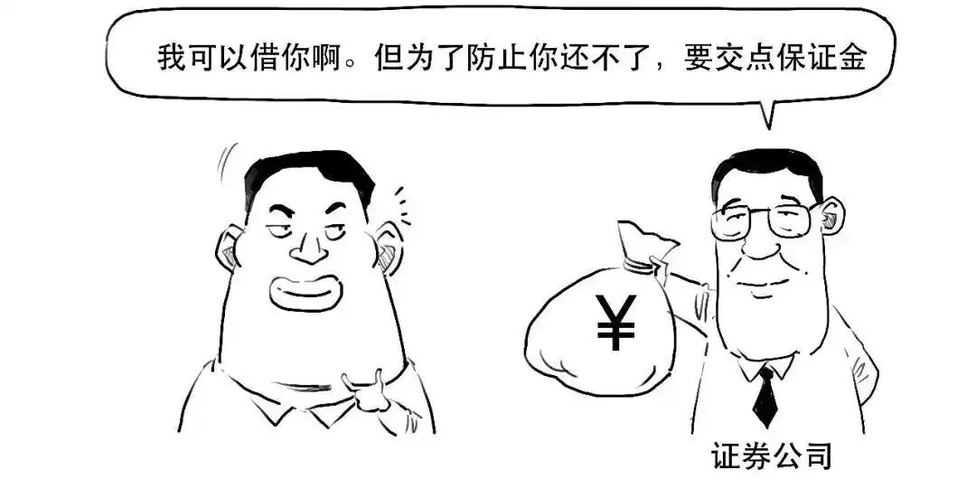 融资融券保证金比例计算_融资融券杠杆交易_融资融券 融资余额 融券余额是什么意思