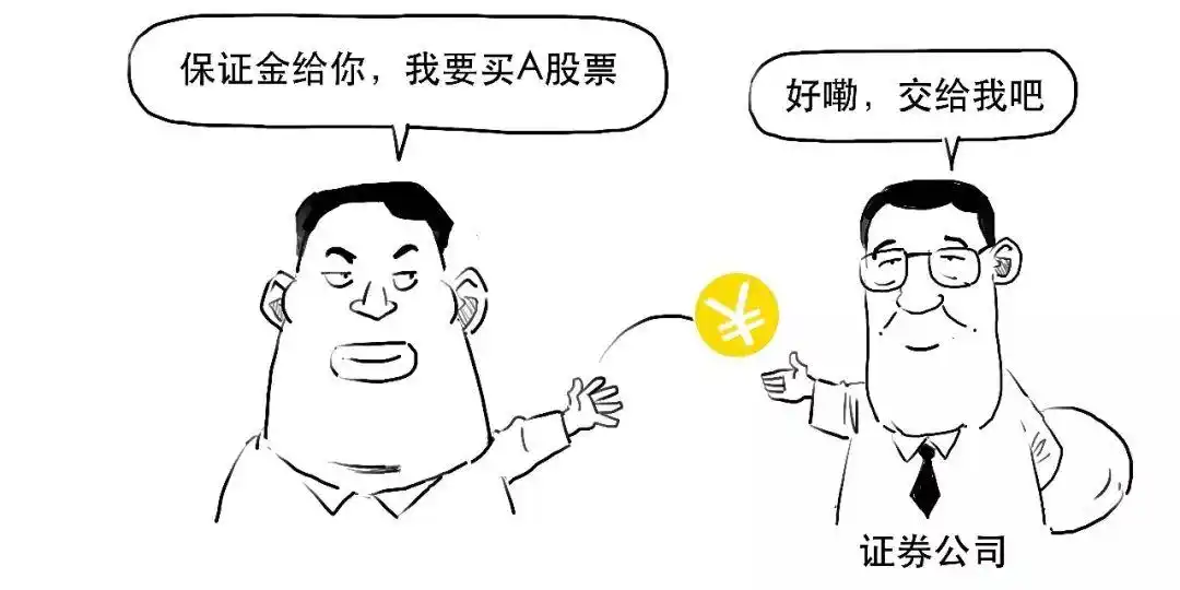 融资融券 融资余额 融券余额是什么意思_融资融券杠杆交易_融资融券保证金比例计算