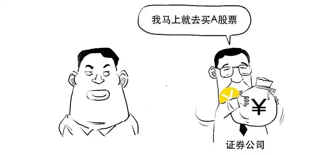 融资融券 融资余额 融券余额是什么意思_融资融券杠杆交易_融资融券保证金比例计算