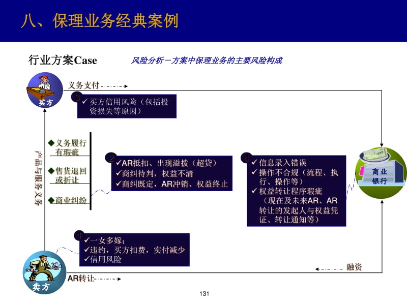 文章介绍图