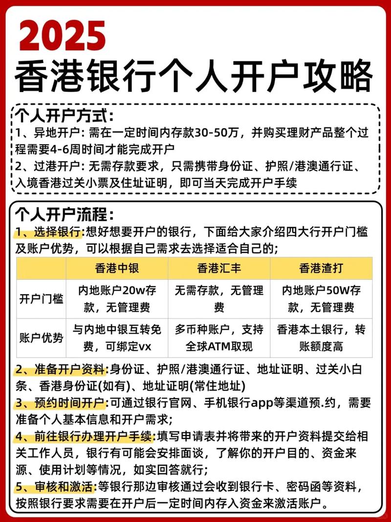 银行香港开户_中行开香港银行账户_香港 中国银行 开户