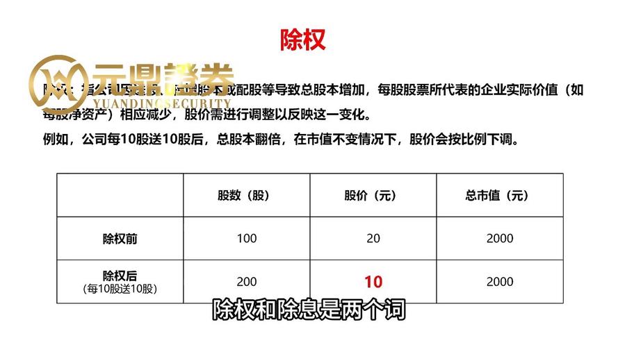 股票配资平台好不好_股票配资正规平台筛选指标_股票配资资金安全看什么