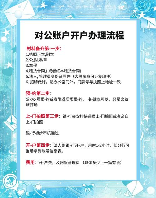 涨乐财富通开户流程_手机开户流程详细步骤_涨乐财富通开户佣金万分之2.5